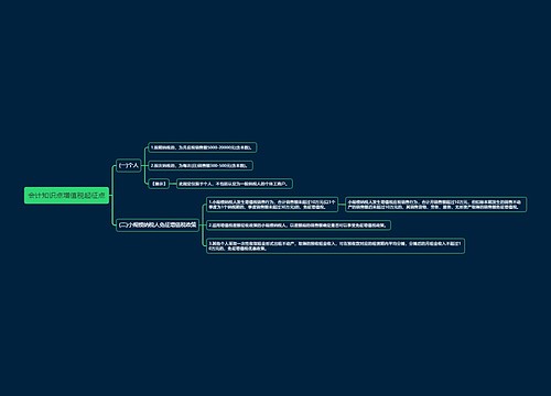 会计知识点增值税起征点思维导图