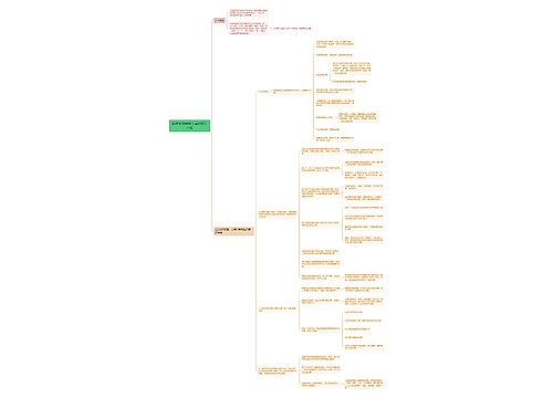 临床实践技能头痛的相关介绍思维导图