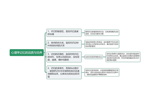 心理学记忆的品质与培养思维导图