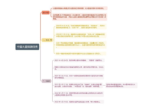 中国火星探测任务思维导图