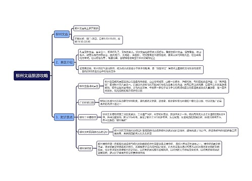 柳州文庙旅游攻略思维导图