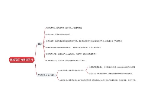 教资我们与法律同行思维导图
