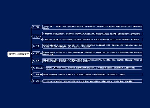 中国的餐桌礼仪常识思维导图
