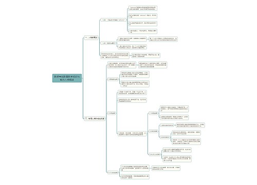 教资考试教育教学知识与能力人格概述思维导图
