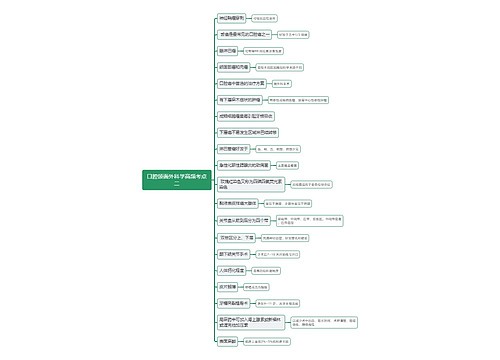 口腔颌面外科学高频考点二思维导图