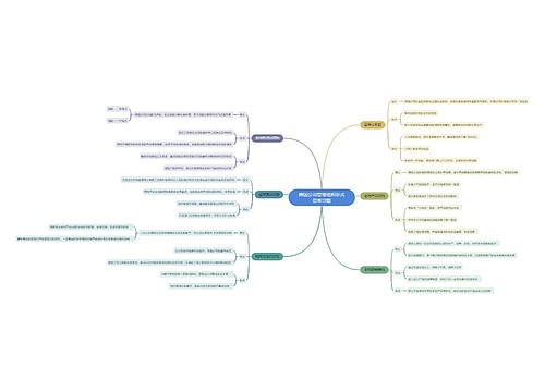跨国公司管理组织形式思维导图