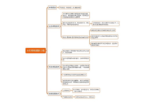 土石坝和提防工程思维导图