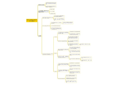教资考试课程理论流派(知识中心课程论)思维导图