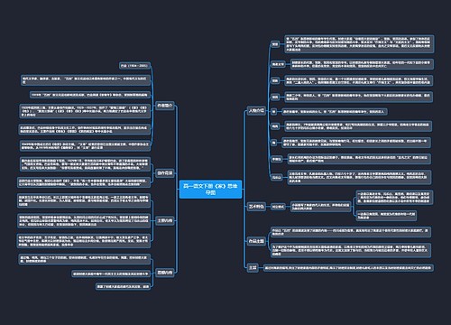 高一语文下册《家》思维导图
