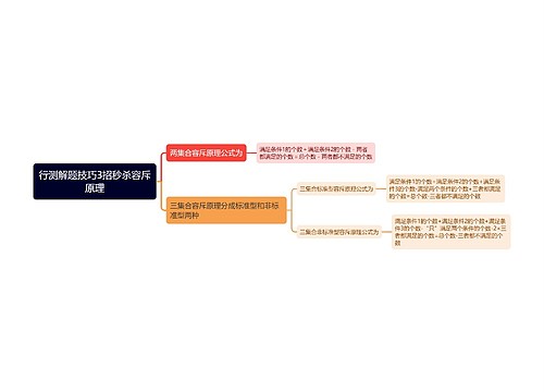 行测解题技巧3招秒杀容斥原理思维导图