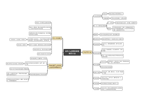 老年人必查的体检项目大全