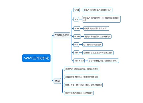 5W2H工作分析法