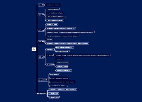 承诺思维导图