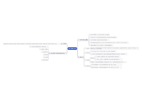 吊顶工程施工技术思维导图