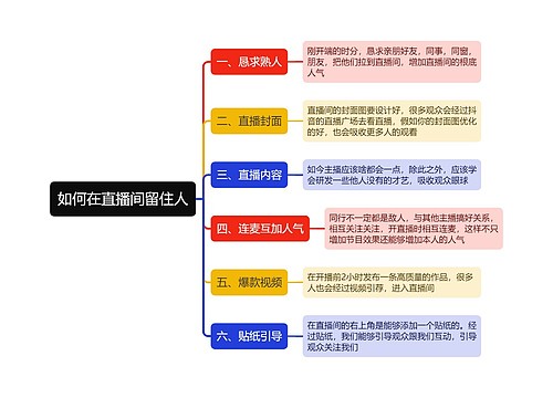 如何在直播间留住人思维导图