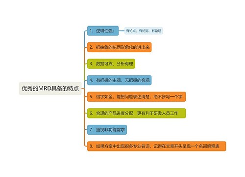 优秀的MRD具备的特点