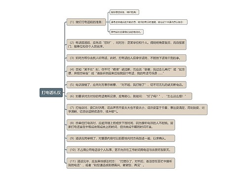 打电话礼仪