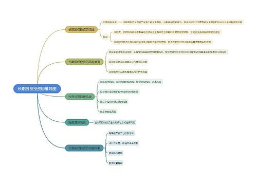 长期股权投资思维导图