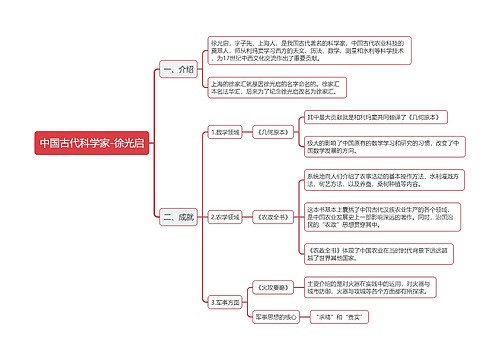 中国古代科学家徐光启思维导图