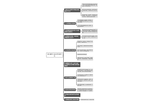 申论素材人与自然和谐共生思维导图