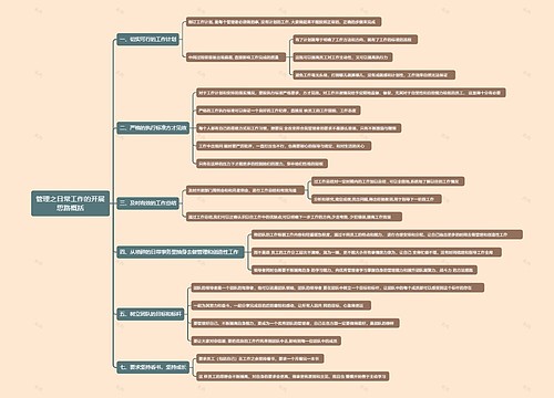 管理之日常工作的开展思路概括