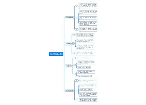 初秋养生饮食食谱二思维导图
