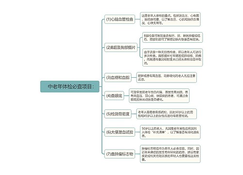 中老年体检必查项目介绍思维导图