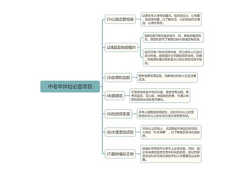 中老年体检必查项目介绍思维导图