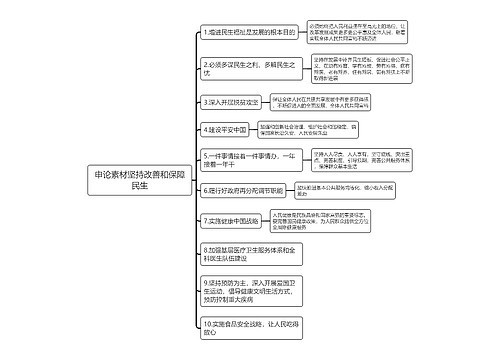 申论素材坚持改善和保障民生思维导图