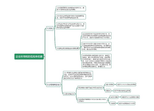 企业所得税的低税率优惠思维导图