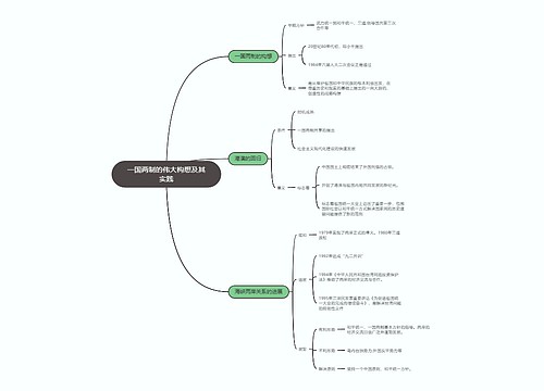 历史必修一  一国两制的伟大构想及其实践