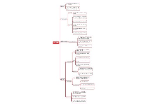 公基法律中产品质量法思维导图