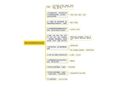 物的资源配置类规范用语思维导图