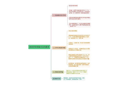 嵌体牙体预备方法与要求思维导图