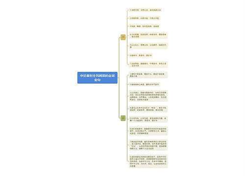 申论素材全民阅读的金词金句思维导图