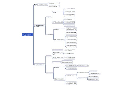 普通中等教育促进青少年发展的特殊任务思维导图