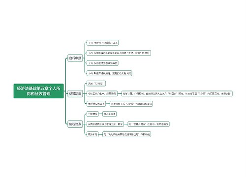 经济法基础第五章个人所得税征收管理思维导图