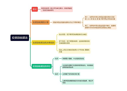 投资回收期法思维导图