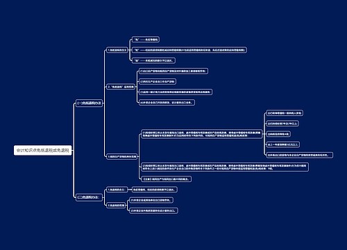 会计知识点免抵退税或免退税税务师思维导图