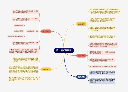 商业模式的属性