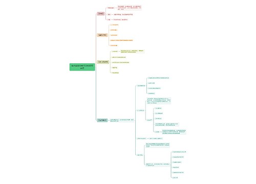 临床实践技能肾及输尿管结石思维导图