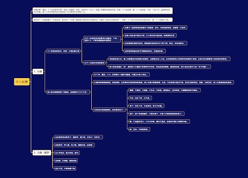 个⼈仪表思维导图