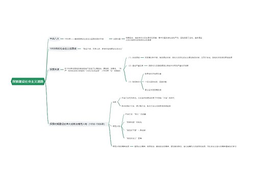探索建设社会主义道路思维导图