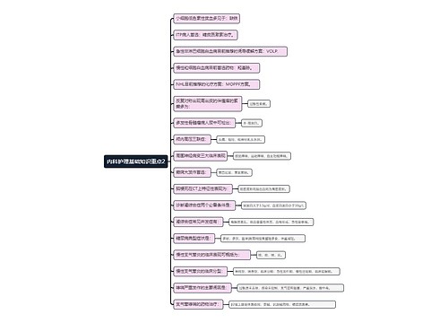 内科护理基础知识重点2