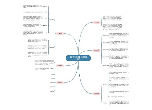 《唐诗三百首》杜甫思维导图