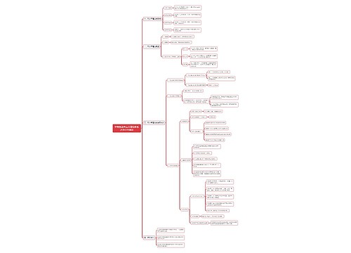 中特理论体系之邓小平理论思维导图