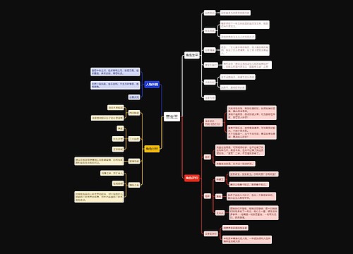 贾宝玉人物形象分析思维导图