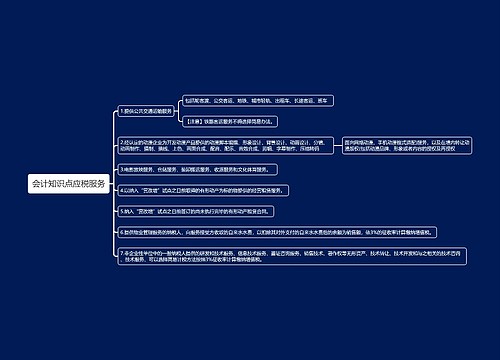 会计知识点应税服务思维导图