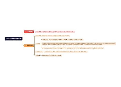 行政诉讼法地域管辖案件思维导图