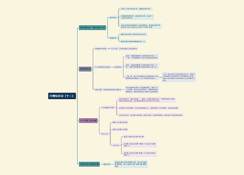 行测知识点汇总专辑-1